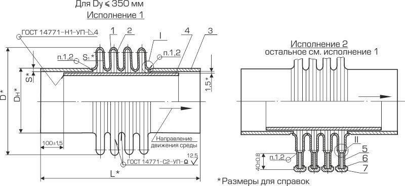 Компенсаторы осевые четырехлинзовые