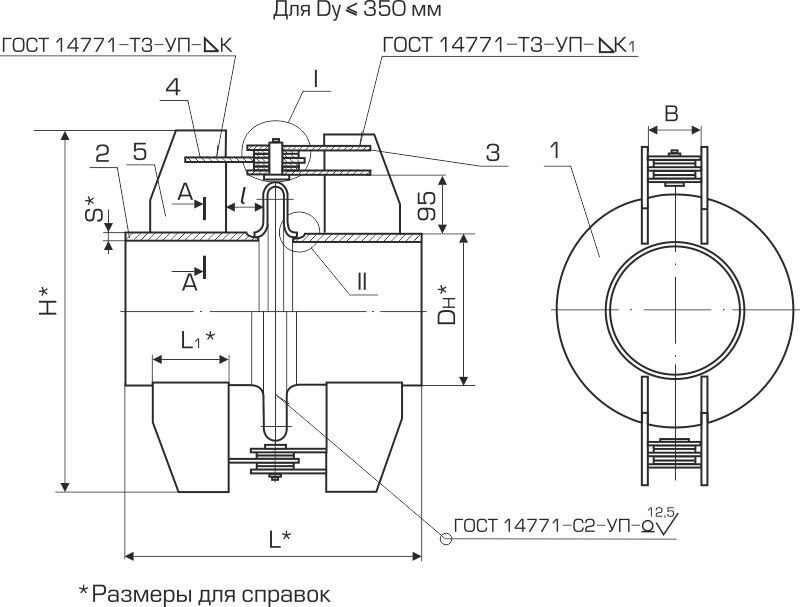 Компенсаторы угловые однолинзовые